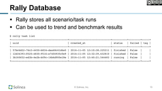 © Solinea, Inc.
Rally Database
!  Rally stores all scenario/task runs
!  Can be used to trend and benchmark results
$ rally task list
+--------------------------------------+----------------------------+----------+--------+-----+
| uuid | created_at | status | failed | tag |
+--------------------------------------+----------------------------+----------+--------+-----+
| 57bc6d22-76c2-4450-b834-daa48c41d6e0 | 2014-11-05 12:10:38.235211 | finished | False | |
| 12d34393-0520-4830-9516-e7404935c0e9 | 2014-11-05 12:32:39.632810 | finished | False | |
| 3b160652-ed3b-4e2b-b09c-14b6d900e18e | 2014-11-05 12:40:21.544483 | running | False | |
+--------------------------------------+----------------------------+----------+--------+-----+
15
 