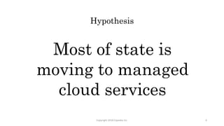 Copyright 2018 Expedia Inc. 4
Hypothesis
Most of state is
moving to managed
cloud services
 