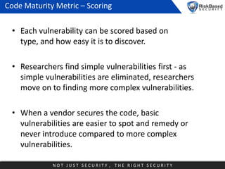 Code Maturity Metric – Scoring

• Each vulnerability can be scored based on
type, and how easy it is to discover.
• Resear...