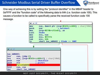 Schneider Modbus Serial Driver Buffer Overflow

NOT JUST SECURITY , THE RIGHT SECURITY

 