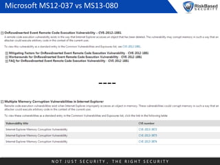 Microsoft MS12-037 vs MS13-080

----

NOT JUST SECURITY , THE RIGHT SECURITY

 