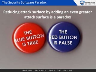 The Security Software Paradox

Reducing attack surface by adding an even greater
attack surface is a paradox

NOT JUST SEC...