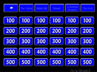 Welcome to Forks The Cullens Bella’s Life Edward A Budding Romance The Hunt Go to Round 2 