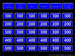 The Quileutes Cullen History Jacob Edward Graduation The Battle for Bella Go to the Final Question 