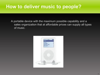 How to deliver music to people?  A portable device with the maximum possible capability and a sales organization that at affordable prices can supply all types of music.  