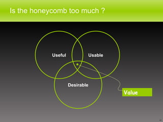 Is the honeycomb too much ? Desirable Useful Usable Value 
