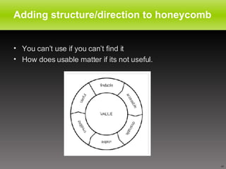 Adding structure/direction to honeycomb You can’t use if you can’t find it How does usable matter if its not useful.  