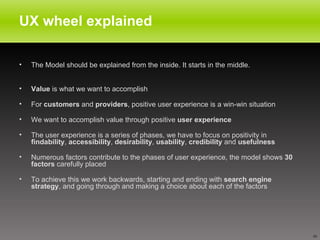 UX wheel explained The Model should be explained from the inside. It starts in the middle. Value  is what we want to accomplish For  customers  and  providers , positive user experience is a win-win situation We want to accomplish value through positive  user experience The user experience is a series of phases, we have to focus on positivity in  findability ,  accessibility ,  desirability ,  usability ,  credibility  and  usefulness Numerous factors contribute to the phases of user experience, the model shows  30 factors  carefully placed To achieve this we work backwards, starting and ending with  search engine strategy , and going through and making a choice about each of the factors 