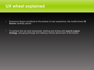 UX wheel explained Numerous factors contribute to the phases of user experience, the model shows  30 factors  carefully placed To achieve this we work backwards, starting and ending with  search engine strategy , and going through and making a choice about each of the factors 