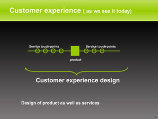 Customer experience  ( as we see it today) product Service touch-points Service touch-points Customer experience design Design of product as well as services 