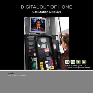 NOTES: 
Gas Station Displays. 
 
