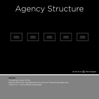 NOTES: 
I’m going to start off by 
talking about the management structure of Advertising Agencies: 
There it is — five holding companies. 
 