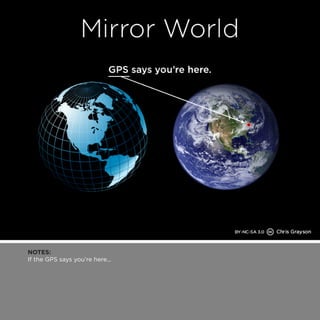 NOTES: 
If the GPS says you’re here... 
 