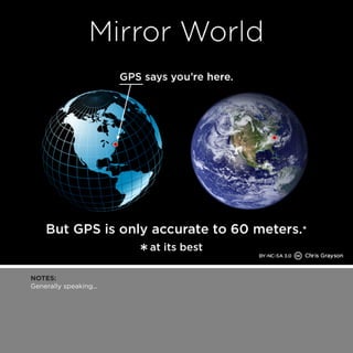 NOTES: 
Generally speaking... 
 