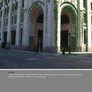 NOTES: 
...while the camera, using PTAM or similar software generates a real time model of your 
actual suroundings, based on its actual view... 
 