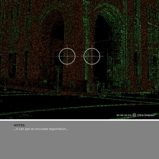 NOTES: 
...it can get an accurate registration... 
 