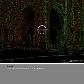 NOTES: 
...and a complex understand of where you are... 
 