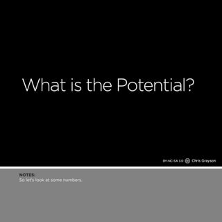 NOTES: 
So let’s look at some numbers. 
 