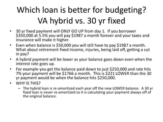 Which loan is better for budgeting?
VA hybrid vs. 30 yr fixed
• 30 yr fixed payment will ONLY GO UP from day 1. If you borrower
$350,000 at 5.5% you will pay $1987 a month forever and your taxes and
insurance will make it higher.
• Even when balance is $50,000 you will still have to pay $1987 a month.
What about retirement fixed income, injuries, being laid off, getting a cut
in pay?
• A hybrid payment will be lower as your balance goes down even when the
interest rate goes up.
• For example you get the balance paid down to just $250,000 and rate hits
7% your payment will be $1766 a month. This is $221 LOWER than the 30
yr payment would be when the balance hits $250,000.
• WHY IS THIS?
– The hybrid loan is re-amortized each year off the new LOWER balance. A 30 yr
fixed loan is never re-amortized so it is calculating your payment always off of
the original balance.
 