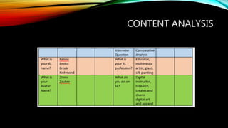 CONTENT ANALYSIS
 