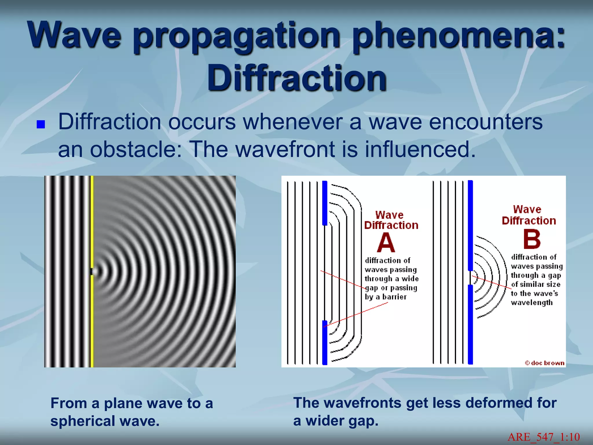 Wave propagation phenomena:
Diffraction
 Diffraction occurs whenever a wave encounters
an obstacle: The wavefront is influenced.
ARE_547_1:10
From a plane wave to a
spherical wave.
The wavefronts get less deformed for
a wider gap.
 
