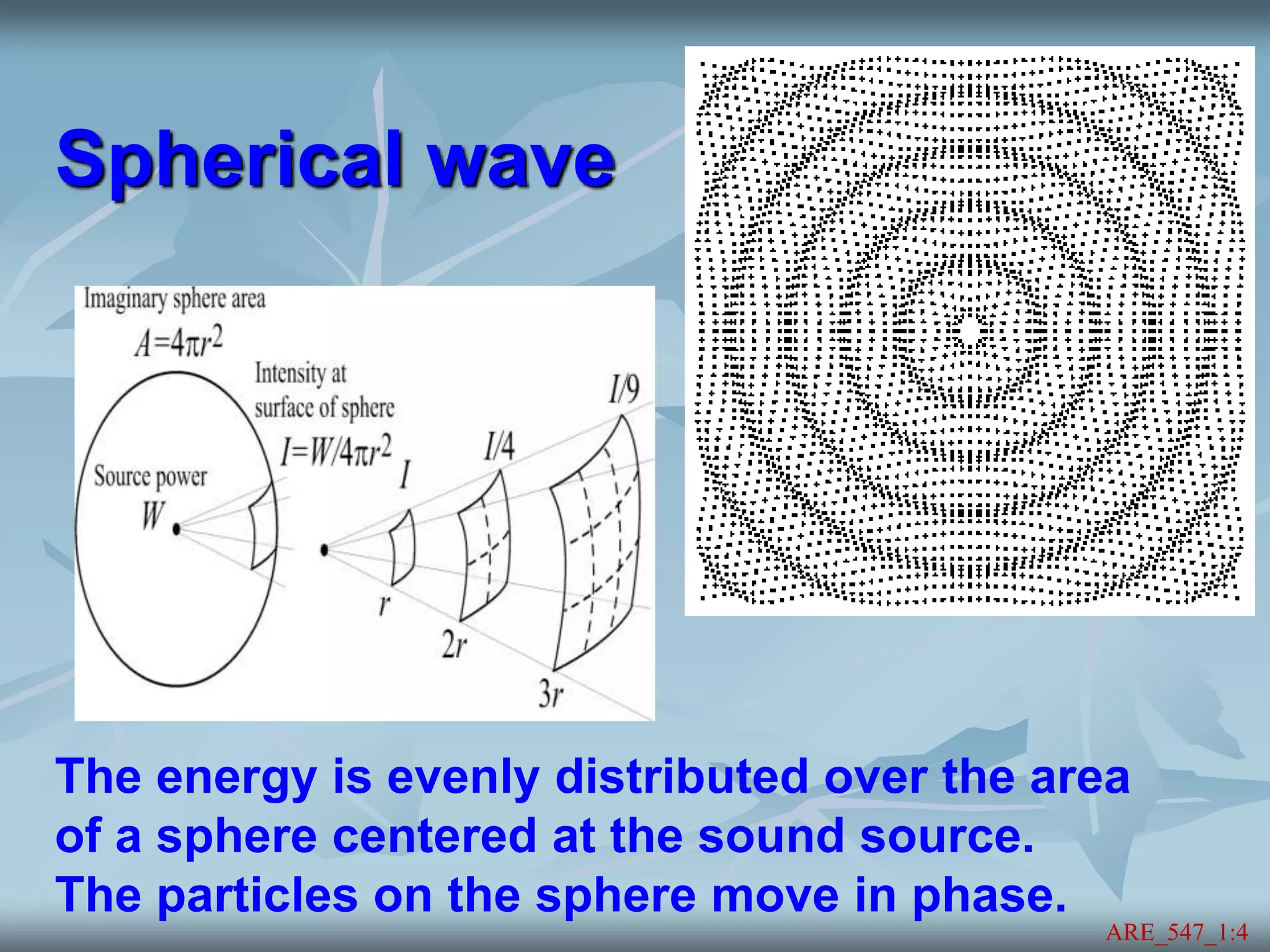 Spherical wave
The energy is evenly distributed over the area
of a sphere centered at the sound source.
The particles on the sphere move in phase.
ARE_547_1:4
 