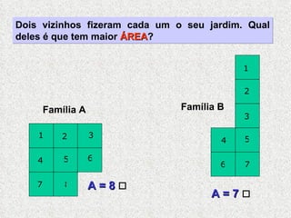Dois vizinhos fizeram cada um o seu jardim. Qual deles é que tem maior  ÁREA ? 1 2 3 4 5 6 7 8 A = 8   1 2 3 4 5 6 7 A = 7   Família A Família B 