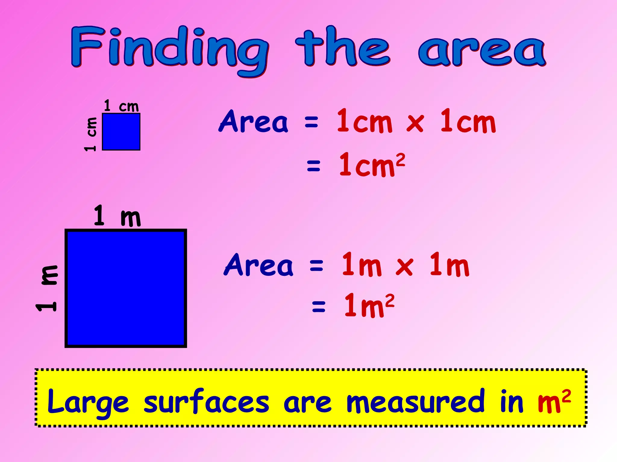 Difference between at and in when specifying location