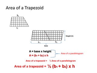 Area of a Trapezoid
b1
b2
A = base x height
Height (h)
Area of a parallelogram
base
A = (b1 + b2) x h
Area of a trapezoid = ½ Area of a parallelogram
Area of a trapezoid = ½ (b1 + b2) x h
 