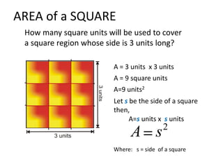 AREA of a SQUARE
How many square units will be used to cover
a square region whose side is 3 units long?
2
sA
A = 3 units x 3 units
A = 9 square units
A=9 units2
Where: s = side of a square
Let s be the side of a square
then,
A=s units x s units
 
