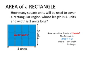 AREA of a RECTANGLE
How many square units will be used to cover
a rectangular region whose length is 4 units
and width is 3 units long?
Area = 4 units x 3 units = 12 units2
The formula is:
Area =l × w
where: w = width
l = length
A=12 units2
 