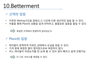 10.Betterment
 고객의 입장
• 지루한 Waiting시간을 없애고,그 시간에 다른 생산적인 일을 할 수 있다.
• 플을 통해 Place의 상황을 쉽게 파악하고, 불필요한 걸음을 줄일 수 있다.
복잡한 지역에서 현명하게 살아남는다.
 Place의 입장
• 테이블이 완벽하게 치워진 상태에서 손님을 맞을 수 있다.
• 가게 앞에 복잡한 줄이 없어짐으로써 복잡하지 않다.
• 어느 테이블이 비었는지를 한 눈에 볼 수 있어 일이 빠르고 쉽게 진행가능
더 나은 서비스를 제공할 수 있다.
 