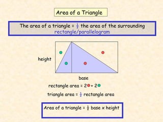 Comprehensive Guide to Calculating Area and Volume of Geometric Shapes ...