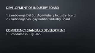 DEVELOPMENT OF INDUSTRY BOARD
1.Zamboanga Del Sur Agri-Fishery Industry Board
2.Zamboanga Sibugay Rubber Industry Board
COMPETENCY STANDARD DEVELOPMENT
• Scheduled in July 2022
 