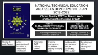 Flexible &
Agile System
Active
participation of
industries in
assessment,
certification
Rationalize
TVET
delivery
system
Institute
mechanisms
to address
rapidly-changing
jobs
Address skills
requirements
not yet
covered by
TVET sector
Development
of 21st
century/soft
skills
 