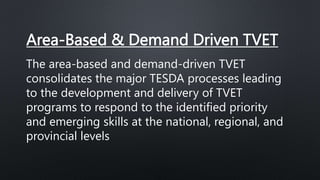 Area-Based & Demand Driven TVET
The area-based and demand-driven TVET
consolidates the major TESDA processes leading
to the development and delivery of TVET
programs to respond to the identified priority
and emerging skills at the national, regional, and
provincial levels
 