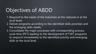 1. Respond to the needs of the industries at the national or at the
local level;
2. Deliver programs according to the identified skills priorities and
the emerging skills needs;
3. Consolidate the major processes with corresponding process
cycle time (PCT) leading to the development of TVET programs
to respond immediately to the identified priority and emerging
skills at the local level.
Objectives of ABDD
 