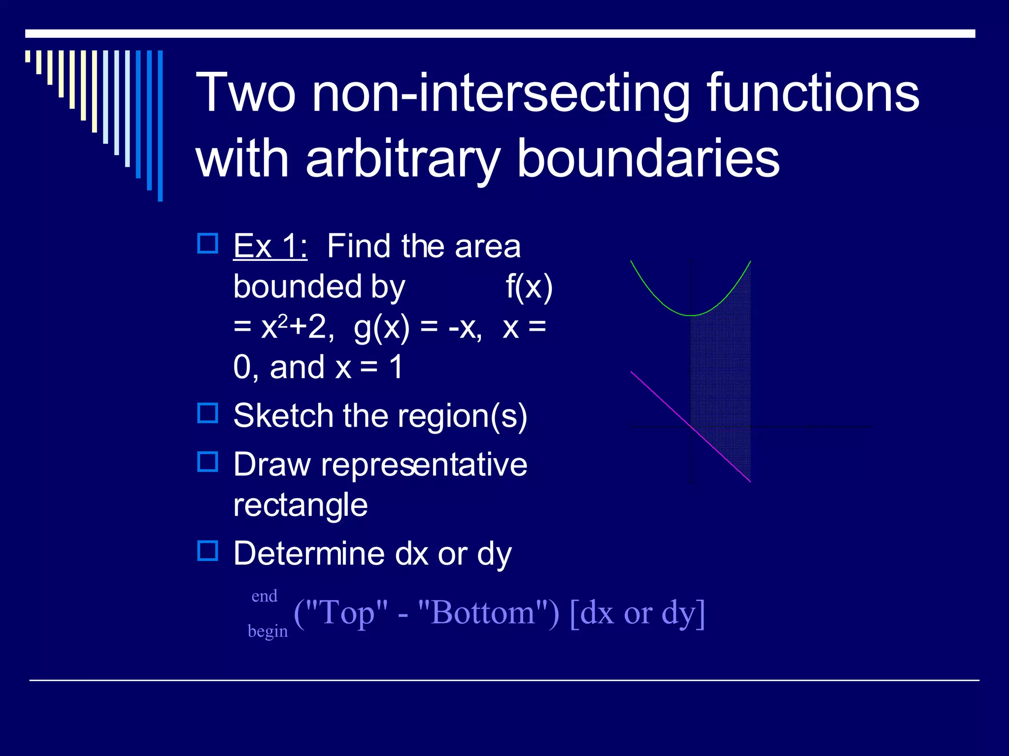 Area between curves | PPT
