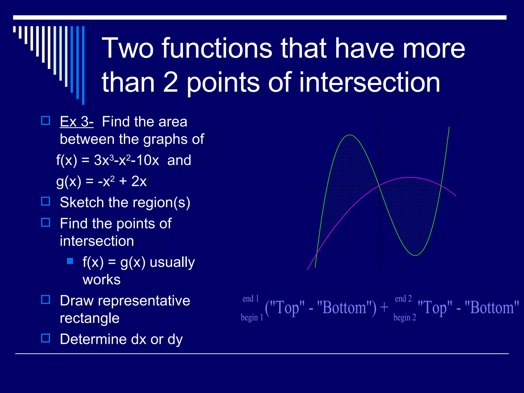Area between curves | PPT