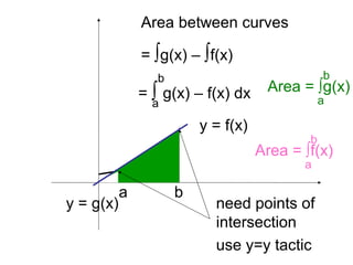 y = f(x)
y = g(x)
a b
Area between curves
= ∫g(x) – ∫f(x)
= ∫ g(x) – f(x) dx
a
b
need points of
intersection
use y=y tactic
Area = ∫f(x)
a
b
Area = ∫g(x)
a
b
 