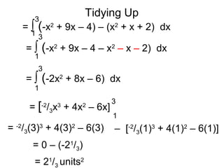 Tidying Up
= ∫ (-x2
+ 9x – 4) – (x2
+ x + 2) dx
1
3
= ∫ (-x2
+ 9x – 4 – x2
– x – 2) dx
1
3
1
3
= ∫ (-2x2
+ 8x – 6) dx
= [-2
/3x3
+ 4x2
– 6x]
1
3
= -2
/3(3)3
+ 4(3)2
– 6(3) – [-2
/3(1)3
+ 4(1)2
– 6(1)]
= 0 – (-21
/3)
= 21
/3 units2
 