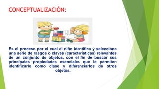 CONCEPTUALIZACIÓN:
Es el proceso por el cual el niño identifica y selecciona
una serie de rasgos o claves (características) relevantes
de un conjunto de objetos, con el fin de buscar sus
principales propiedades esenciales que le permiten
identificarlo como clase y diferenciarlos de otros
objetos.
 