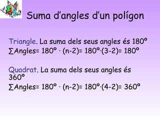 Suma d’angles d’un polígon
Triangle. La suma dels seus angles és 180º
∑Angles= 180º · (n-2)= 180º·(3-2)= 180º
Quadrat. La suma dels seus angles és
360º
∑Angles= 180º · (n-2)= 180º·(4-2)= 360º
 
