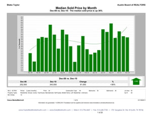 Blake Taylor                                                                                                                                                                         Austin Board of REALTORS
                                                                             Median Sold Price by Month
                                                                    Dec-08 vs. Dec-10: The median sold price is up 36%




                                                                                  Dec-08 vs. Dec-10
                   Dec-08                                           Dec-10                                         Change                                             %
                   252,500                                          343,500                                        91,000                                            +36%


MLS: ACTRIS        Period:   2 years (monthly)           Price:   All                        Construction Type:    All            Bedrooms:    All             Bathrooms:      All         Lot Size: All
Property Types:    Residential: (House, Condo, Townhouse, Manufactured, Half Duplex, Mobile Home, Loft, Residential - Unknown)                                                             Sq Ft:    All
MLS Areas:         1A


Clarus MarketMetrics®                                                                                     1 of 2                                                                                           01/18/2011
                                                 Information not guaranteed. © 2009-2010 Terradatum and its suppliers and licensors (www.terradatum.com/about/licensors.td).




                  www.TaylorRealEstateAustin.com | www.EarlyBirdAustin.com | Direct: 512.796.4447 | Fax: 512.628.7720 | 1701 Spyglass Dr. Ste. 8 Austin, TX 78746
                                                                                                         1 of 20
 