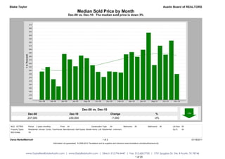Blake Taylor                                                                                                                                                                         Austin Board of REALTORS
                                                                             Median Sold Price by Month
                                                                   Dec-08 vs. Dec-10: The median sold price is down 3%




                                                                                  Dec-08 vs. Dec-10
                   Dec-08                                           Dec-10                                         Change                                              %
                   237,000                                          230,000                                         -7,000                                            -3%


MLS: ACTRIS        Period:   2 years (monthly)           Price:   All                        Construction Type:    All            Bedrooms:    All             Bathrooms:      All         Lot Size: All
Property Types:    Residential: (House, Condo, Townhouse, Manufactured, Half Duplex, Mobile Home, Loft, Residential - Unknown)                                                             Sq Ft:    All
MLS Areas:         1N


Clarus MarketMetrics®                                                                                     1 of 2                                                                                           01/18/2011
                                                 Information not guaranteed. © 2009-2010 Terradatum and its suppliers and licensors (www.terradatum.com/about/licensors.td).




                  www.TaylorRealEstateAustin.com | www.EarlyBirdAustin.com | Direct: 512.796.4447 | Fax: 512.628.7720 | 1701 Spyglass Dr. Ste. 8 Austin, TX 78746
                                                                                                         1 of 20
 