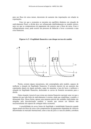 VIII Encontro de Economia da Região Sul - ANPEC SUL 2005 
para um fluxo de caixa menor, decorrente do aumento das importações em relação às 
exportações. 
Uma vez que a economia se encontra em equilíbrio dinâmico em situação de 
endividamento Ponzi, a dívida deve ser refinanciada indefinidamente no modelo teórico, 
uma vez que os compromissos de pagamento são maiores que o fluxo de caixa. Caso o 
refinanciamento cesse, pode ocorrer um processo de falências e levar a economia a uma 
crise financeira. 
Figuras 4 e 5 –Fragilidade financeira e um choque na taxa de cambio 
δ δ 
= 0 
= 0 
• 
i 
•δ 
= 0 
= 0 
• 
i 
•δ 
ponzi 
ponzi 
hedge 
hedge 
esp. 
esp. 
Porém, existem alguns mecanismos, não contemplados pelo modelo, capazes de 
melhorar a situação de fragilidade financeira. O primeiro decorre de um aumento das 
exportações depois de alguns períodos, capaz de aumentar a taxa de lucro e melhorar a 
situação de fragilidade financeira, deslocando as curvas de fronteira novamente para a 
direita. 
Outra situação é possivel caso exista um sistema financeiro nacional, uma vez que a 
hipótese de que toda fonte de endividamento é externa, ainda que simplifique o modelo, é 
demasiada forte. Dessa forma, apenas uma pequena parcela das unidades endividadas são 
atingidas pela desvalorização cambial, e mesmo que entrem em falência não 
necessariamente são capazes de contagiar toda a economia. 
A possibilidade de novas fontes de fragilidade e instabilidade financeira quando 
alguns termos do fluxo de caixa e dos compromissos de pagamentos dependem de variáveis 
determinadas no mercado internacional, como a taxa de juros e a taxa de câmbio, corrobora 
Área 2 - Macroeconomia, Economia Internacional e Finanças Públicas 
 