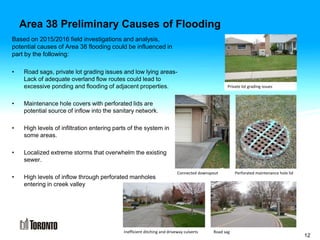 Area 38 Preliminary Causes of Flooding
Based on 2015/2016 field investigations and analysis,
potential causes of Area 38 flooding could be influenced in
part by the following:
• Road sags, private lot grading issues and low lying areas-
Lack of adequate overland flow routes could lead to
excessive ponding and flooding of adjacent properties.
• Maintenance hole covers with perforated lids are
potential source of inflow into the sanitary network.
• High levels of infiltration entering parts of the system in
some areas.
• Localized extreme storms that overwhelm the existing
sewer.
• High levels of inflow through perforated manholes
entering in creek valley
12
Perforated maintenance hole lid
Road sag
Connected downspout
Inefficient ditching and driveway culverts
Private lot grading issues
 