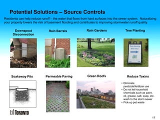 17
Potential Solutions – Source Controls
Residents can help reduce runoff – the water that flows from hard surfaces into the sewer system. Naturalizing
your property lowers the risk of basement flooding and contributes to improving stormwater runoff quality.
Rain Barrels Tree PlantingDownspout
Disconnection
Reduce ToxinsPermeable Paving
• Eliminate
pesticide/fertilizer use
• Do not let household
chemicals such as paint,
oil, grease, salt, soap, etc.
wash to the storm sewer
• Pick-up pet waste
Soakaway Pits Green Roofs
Rain Gardens
 