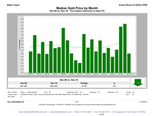 Blake Taylor                                                                                                                                                                         Austin Board of REALTORS
                                                                             Median Sold Price by Month
                                                                   Dec-08 vs. Dec-10: The median sold price is down 2%




                                                                                  Dec-08 vs. Dec-10
                   Dec-08                                           Dec-10                                         Change                                              %
                   287,000                                          280,250                                         -6,750                                            -2%


MLS: ACTRIS        Period:   2 years (monthly)           Price:   All                        Construction Type:    All            Bedrooms:    All             Bathrooms:      All         Lot Size: All
Property Types:    Residential: (House, Condo, Townhouse, Manufactured, Half Duplex, Mobile Home, Loft, Residential - Unknown)                                                             Sq Ft:    All
MLS Areas:         4


Clarus MarketMetrics®                                                                                     1 of 2                                                                                           01/18/2011
                                                 Information not guaranteed. © 2009-2010 Terradatum and its suppliers and licensors (www.terradatum.com/about/licensors.td).




                  www.TaylorRealEstateAustin.com | www.EarlyBirdAustin.com | Direct: 512.796.4447 | Fax: 512.628.7720 | 1701 Spyglass Dr. Ste. 8 Austin, TX 78746
                                                                                                         1 of 20
 