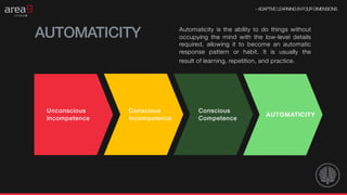 What is Adaptive Learning & Why Should It Be Part of Your 2018 Learning ...